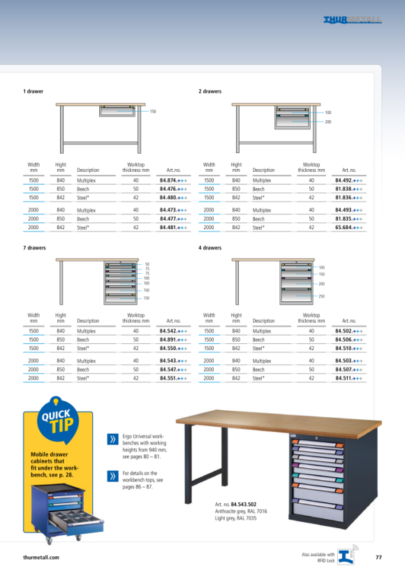 ThurMetall Dækplade (BxDxH) 1005x695x40 mm multiplex 055.850.000