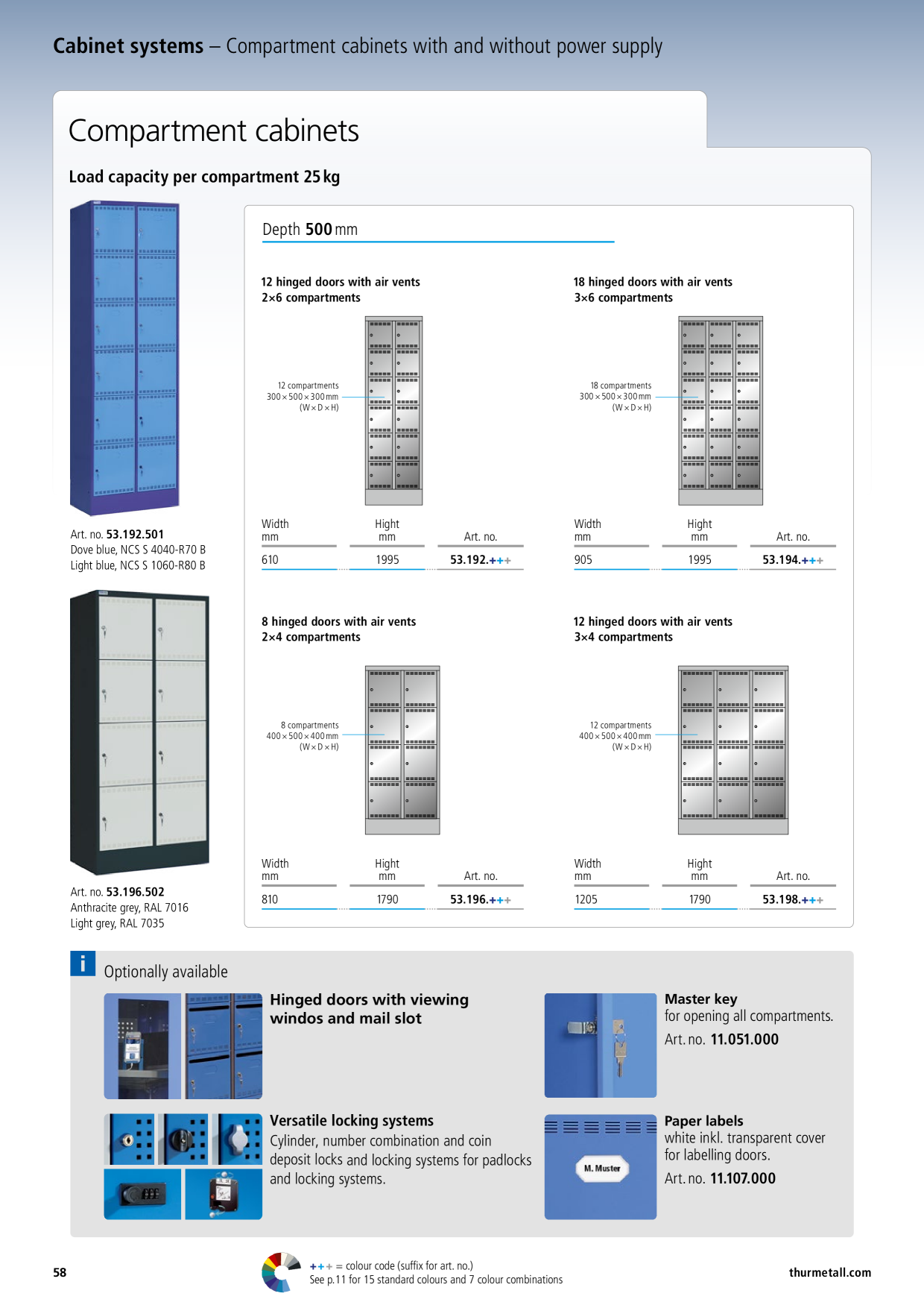 Catalog Overview Image