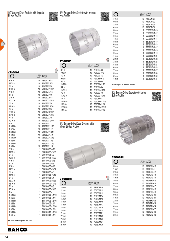 BAHCO Quergriff 1/2”, gekröpft, 200 mm 8178