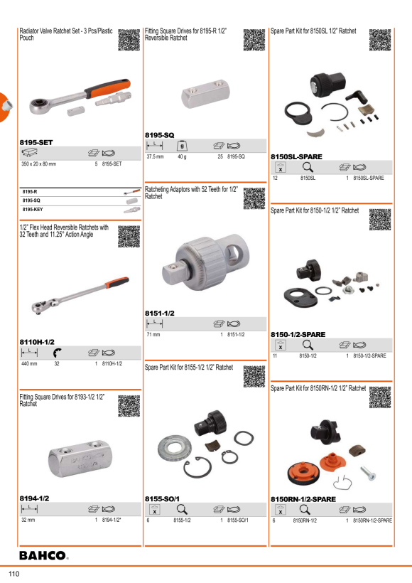 BAHCO Rundzange RX 8151BPS