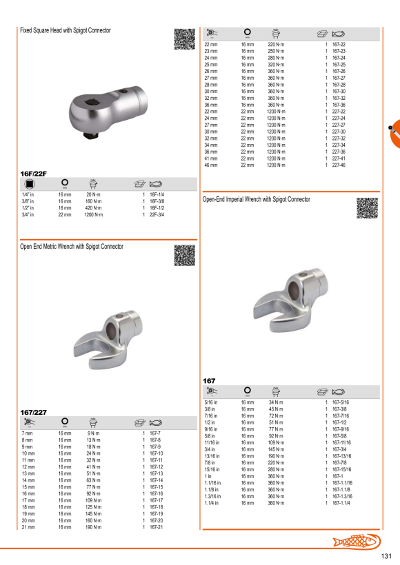 BAHCO 1/2” Kraft-Steckschlüssel-Satz, metrisch, 9-tlg 167-9-4