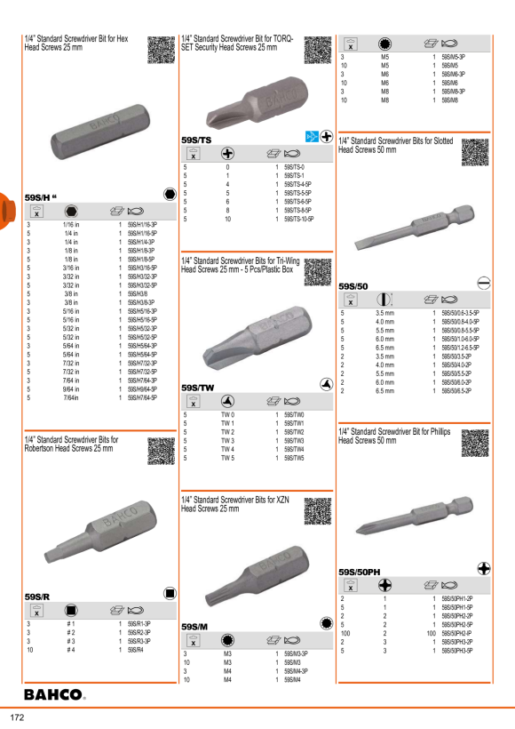 BAHCO 1/4” Bits, 70 mm, PH 1, 5er Pack 59S/70PH1-5P