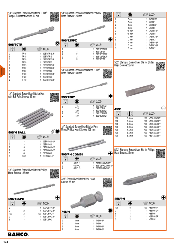 BAHCO 5/16” Bits, 32 mm, PH 3, 5er Pack 70S/PH3-5P