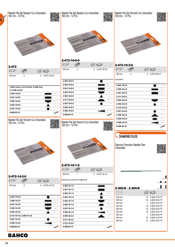 BAHCO Reparaturset zu NS041-16-100 NS041-16-100-1