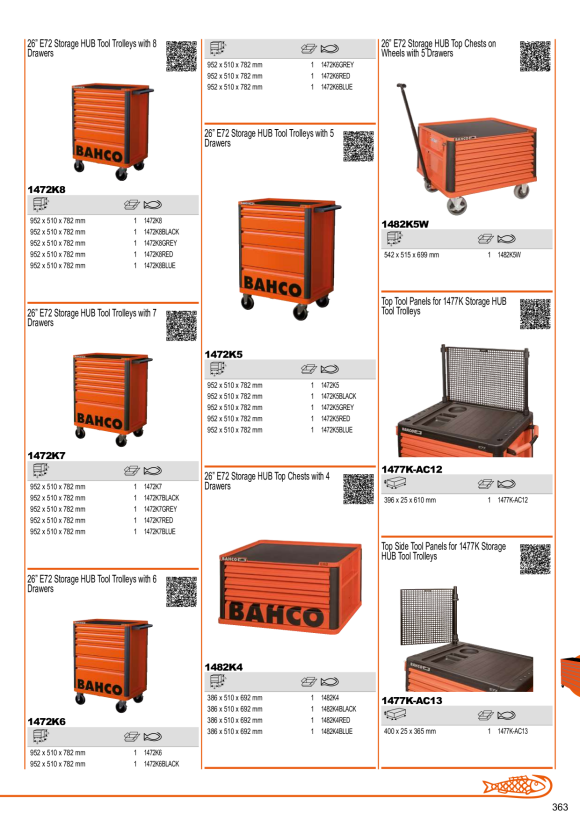 BAHCO Premium Werkstattwagen mit 9 Schubladen, rot 1477K9RED