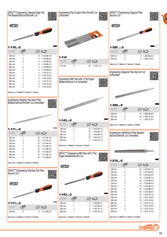 BAHCO Reparaturset zu NS041-16-100 NS041-16-100-1