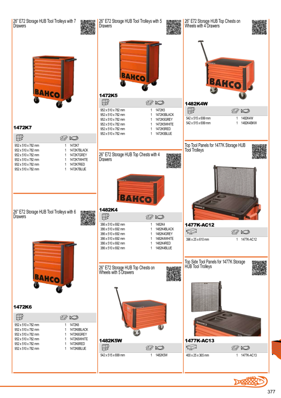 BAHCO 3/3 Einlage, mit Lasergravur, Schraubenschlüssel, 42-teilig FF1A221LM