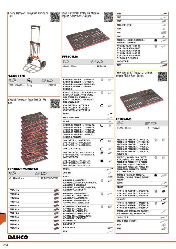 BAHCO 3/3 Einlage, Schlag- und Schneidwerkzeuge FF1A189