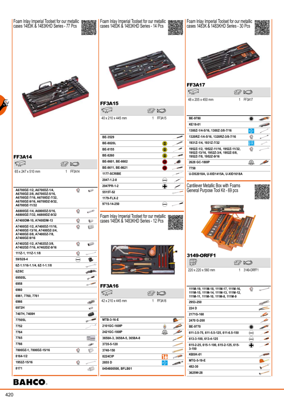 BAHCO S400 - Ersatzteil - Leerkoffer S400-BOX