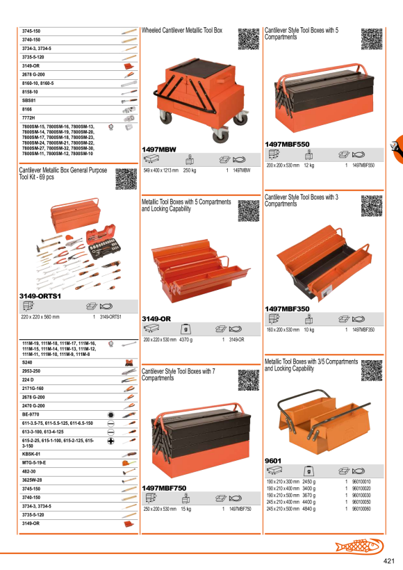 BAHCO S400 - Ersatzteil - Leerkoffer S400-BOX