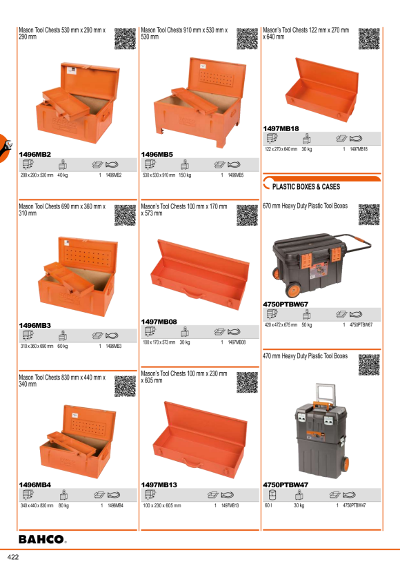 BAHCO S290 - Ersatzteil - Leerkoffer S290-BOX