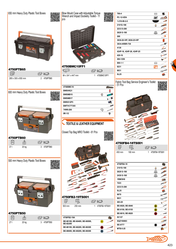 BAHCO S290 - Ersatzteil - Leerkoffer S290-BOX
