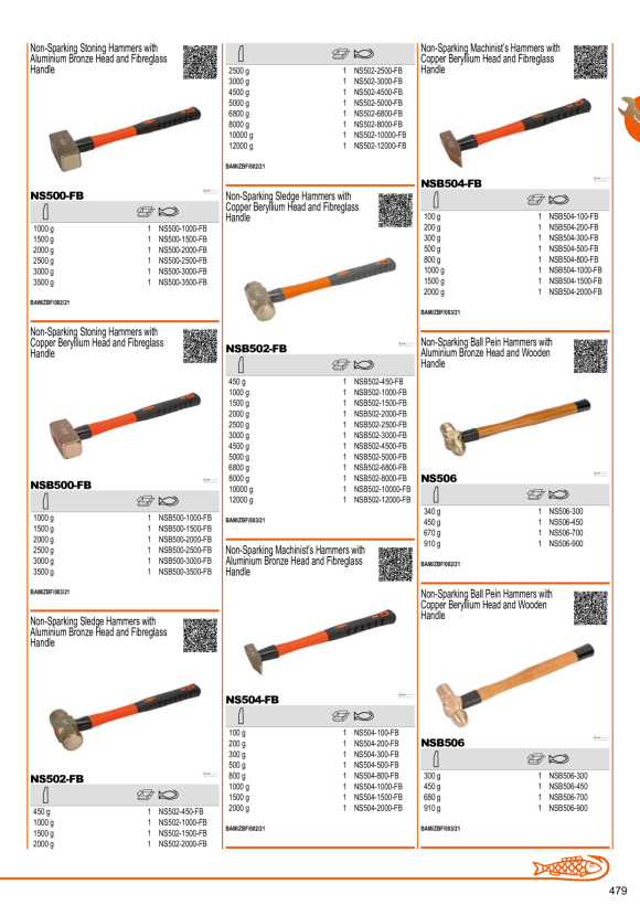 BAHCO BH1CB1000 - Ersatzteil - Gummiauflage BH1CB1000RP
