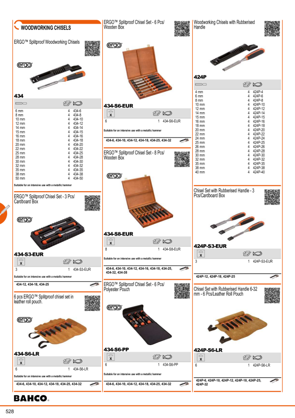 BAHCO CHIZE SET S PLASTOVÝM DRŽADLEM V DŘEVĚNÉ KRABICE 1031-S6