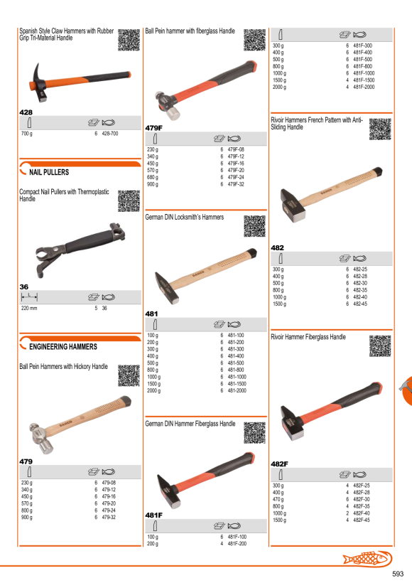 BAHCO Rebschere, robust, universeller Einsatz, 190 mm P126-BULK24