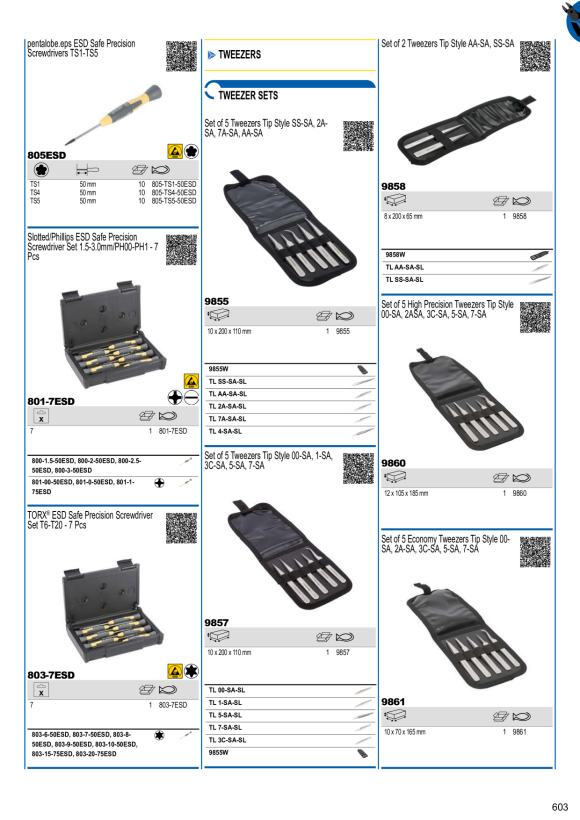 BAHCO Werkzeug für Koaxialkabelstecker 801C