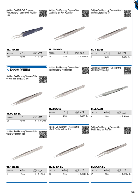BAHCO Ergonomische Soft Touch Pinzette, Typ 3C-SA, antimagnetisch, ESD-sicher, mit geraden, feinen Spitzen TL 3C-SA-ET