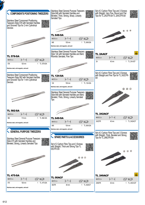 BAHCO TL 7CPR-SA - Ersatzteil - (2x) Pinzettenspitzen + (3x) Schrauben, Typ 7CP TL 7ACP