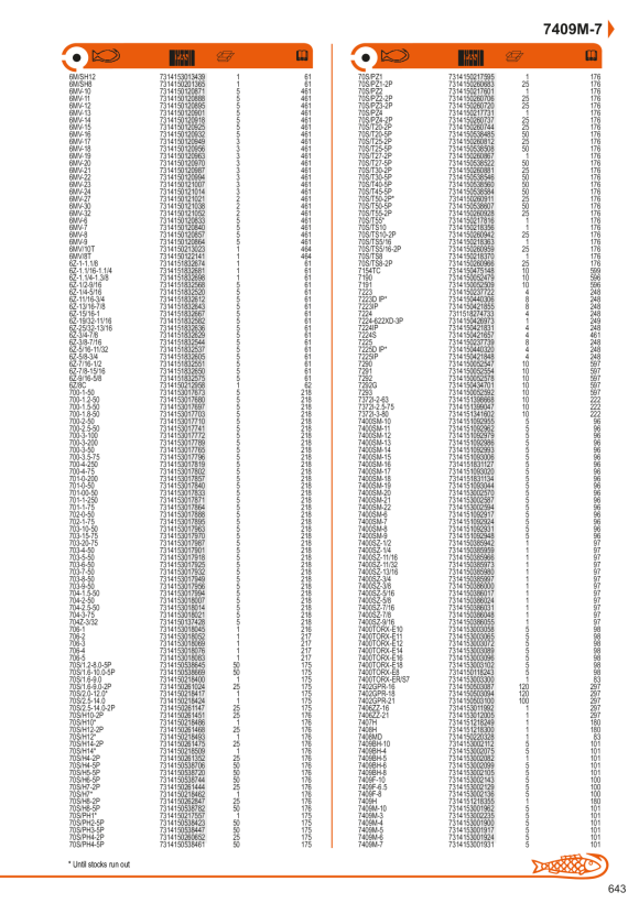 BAHCO 1/4” Schraubendreher-Einsätze, PH 4 6709PH-4