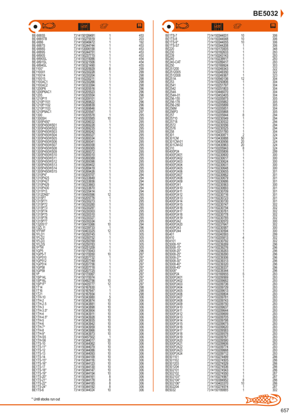 BAHCO Aderendhülsen & Schrumpfverbinder-Sortiment, 295-tlg. 630-295T-4