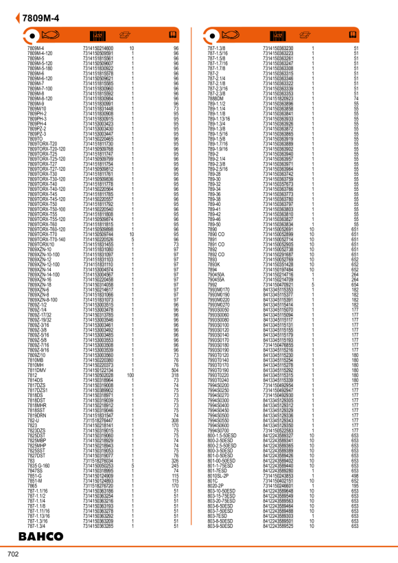 BAHCO Svejsetang, 300 mm lang 644-300-1