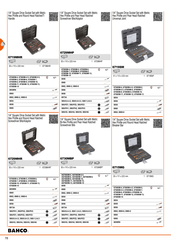BAHCO 1/4” Quergriff, 125 mm, SB-Verpackung SB6954-5