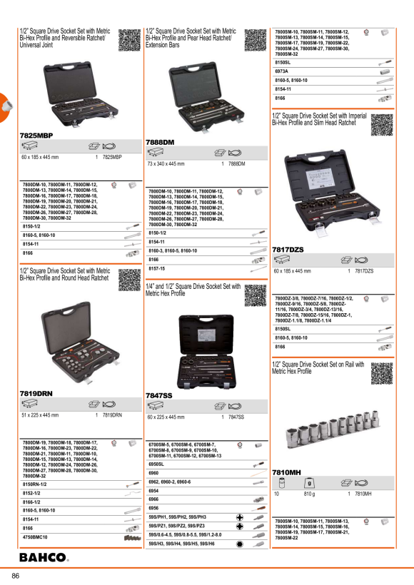 BAHCO ERGO™ Präzisions Seitenschneider ESD RX8160BPS