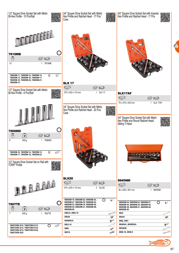 BAHCO ERGO™ Präzisions Seitenschneider ESD RX8160BPS