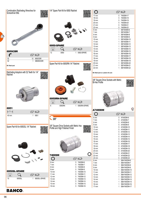 BAHCO 1/4” Bit-Ratsche, 52 Zähne, 7° Rückschwenkwinkel 6950CBR