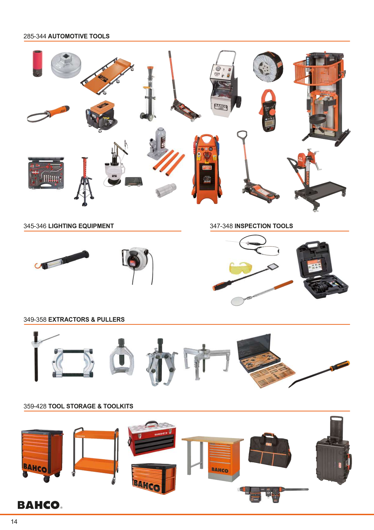 Catalog Overview Image