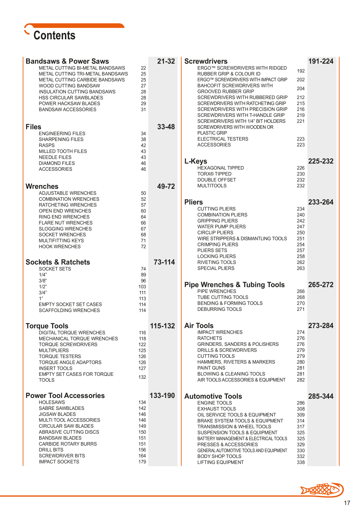 Catalog Overview Image