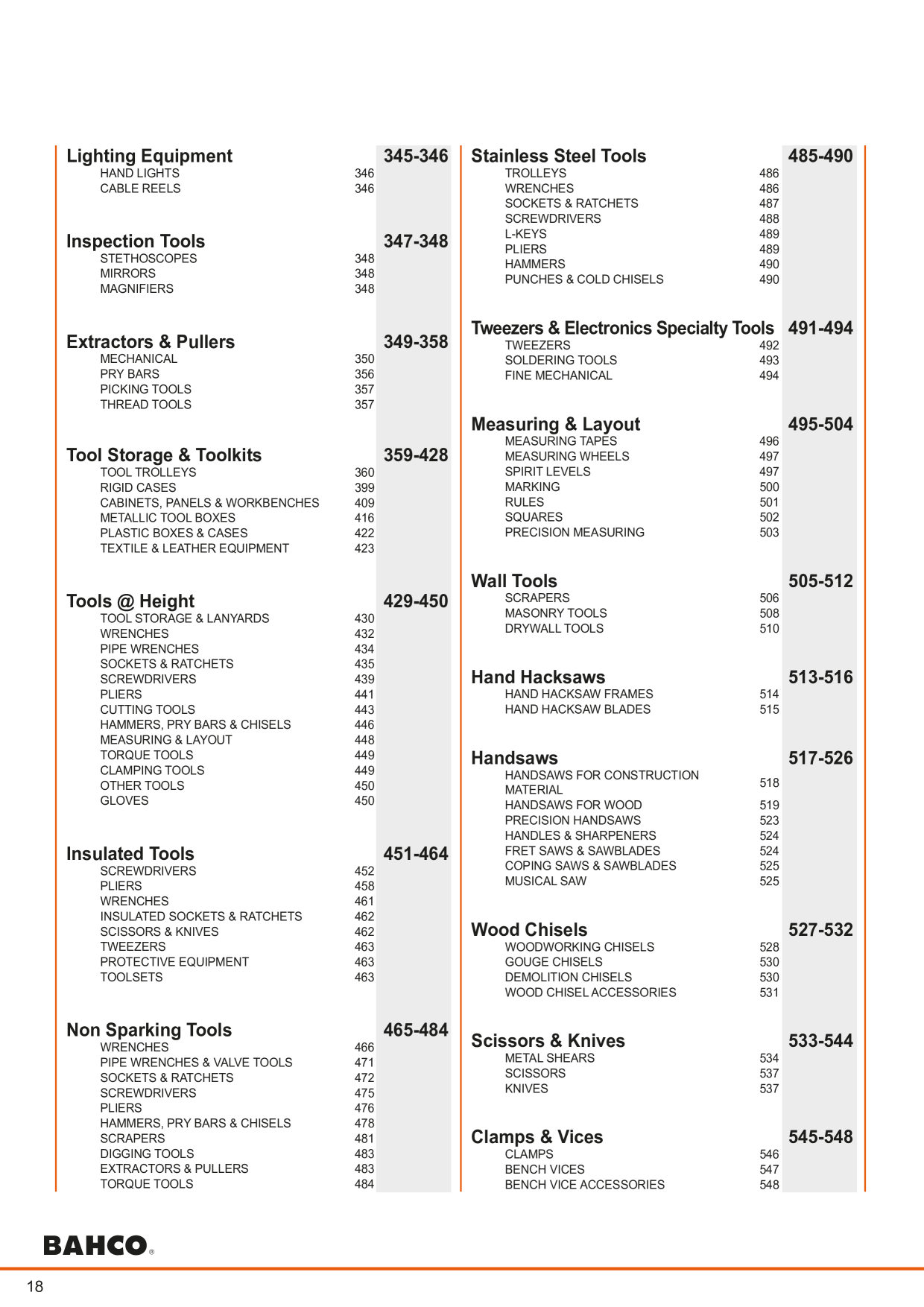 Catalog Overview Image