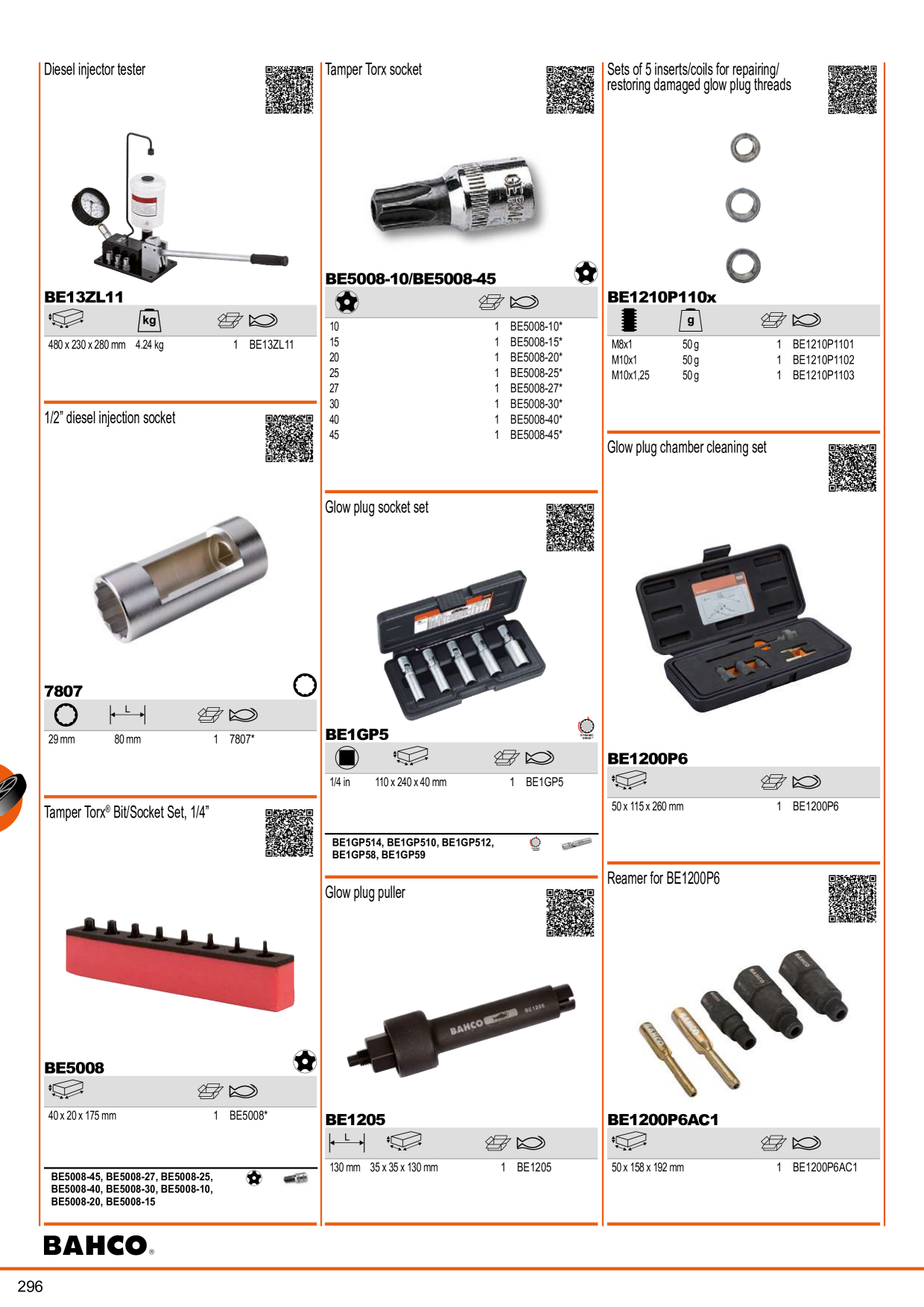 Catalog Overview Image