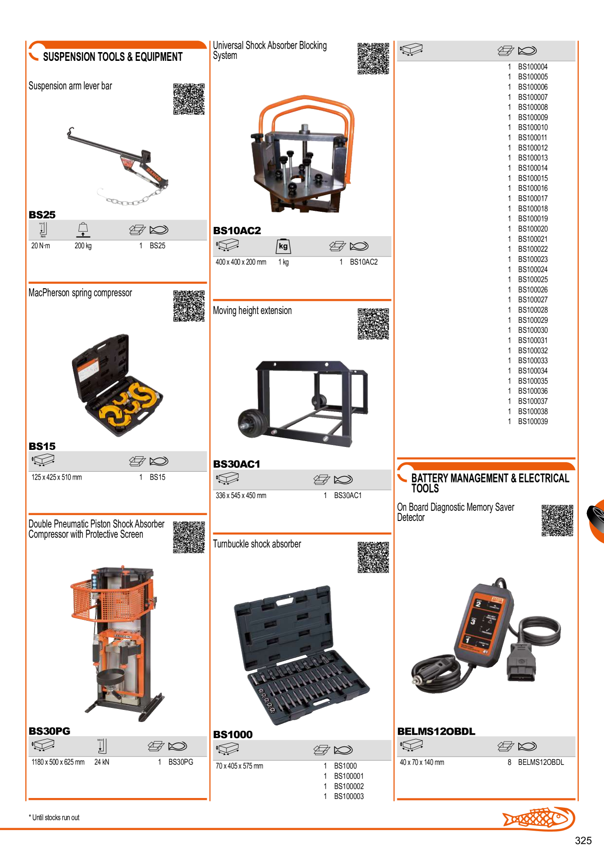 Catalog Overview Image