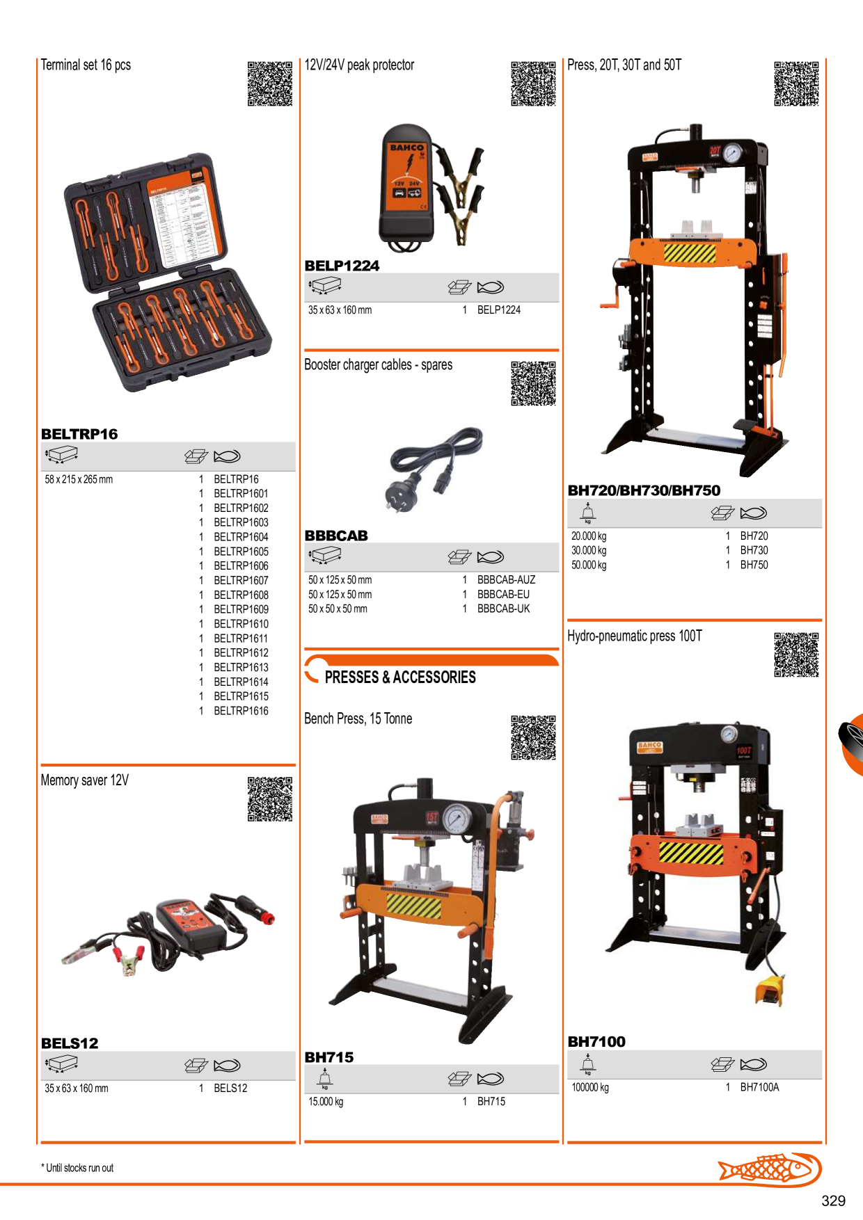 Catalog Overview Image