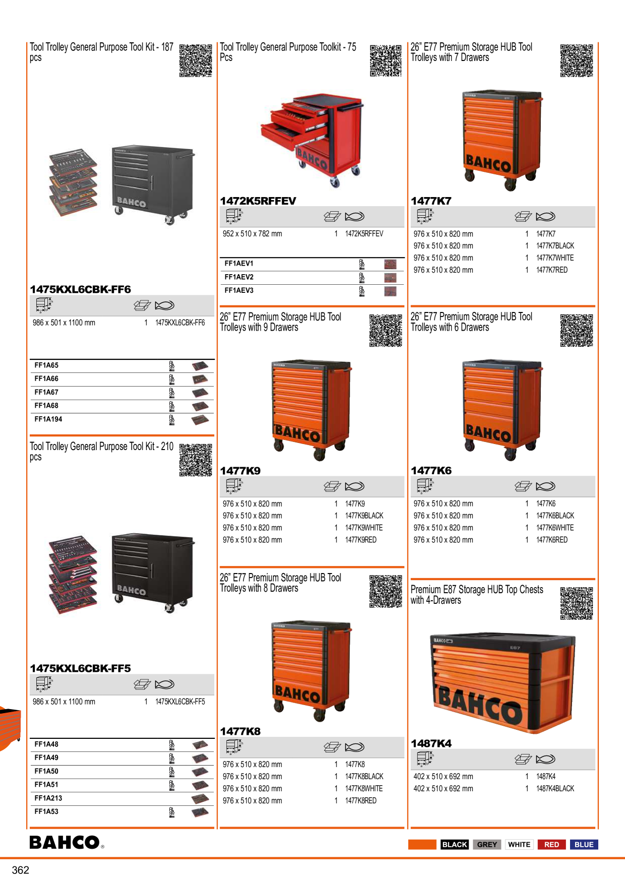 Catalog Overview Image