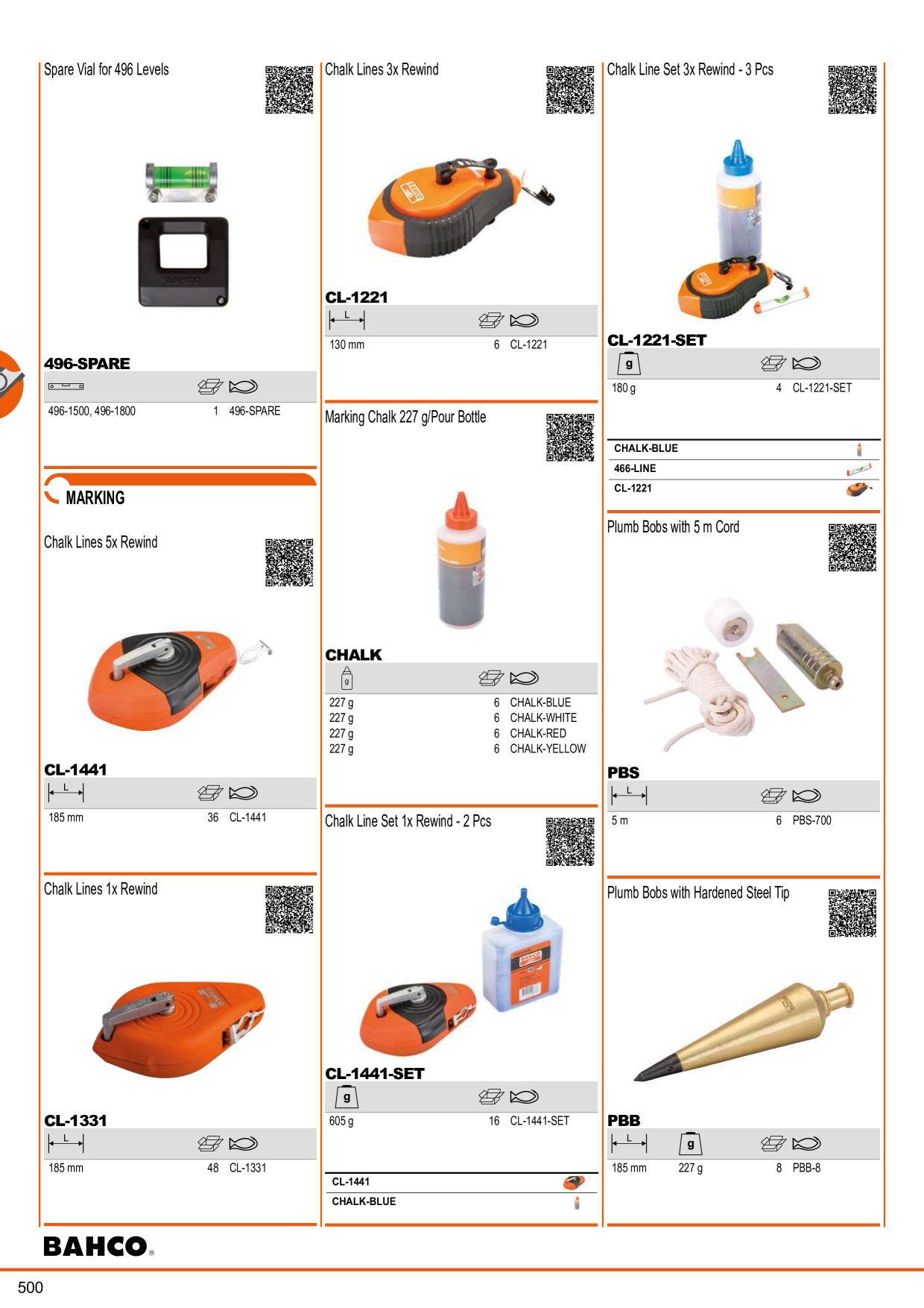 Catalog Overview Image