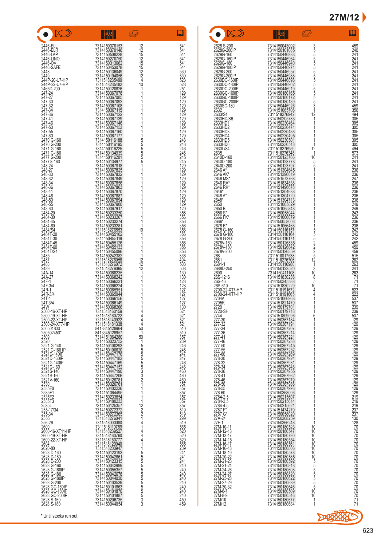 Catalog Overview Image