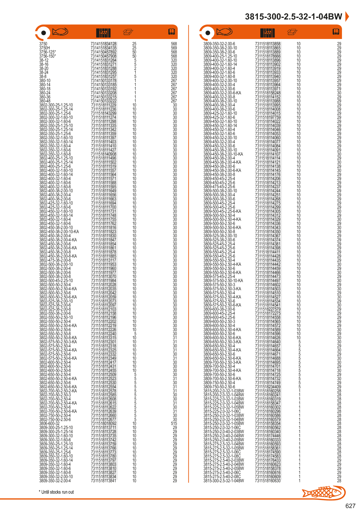 Catalog Overview Image