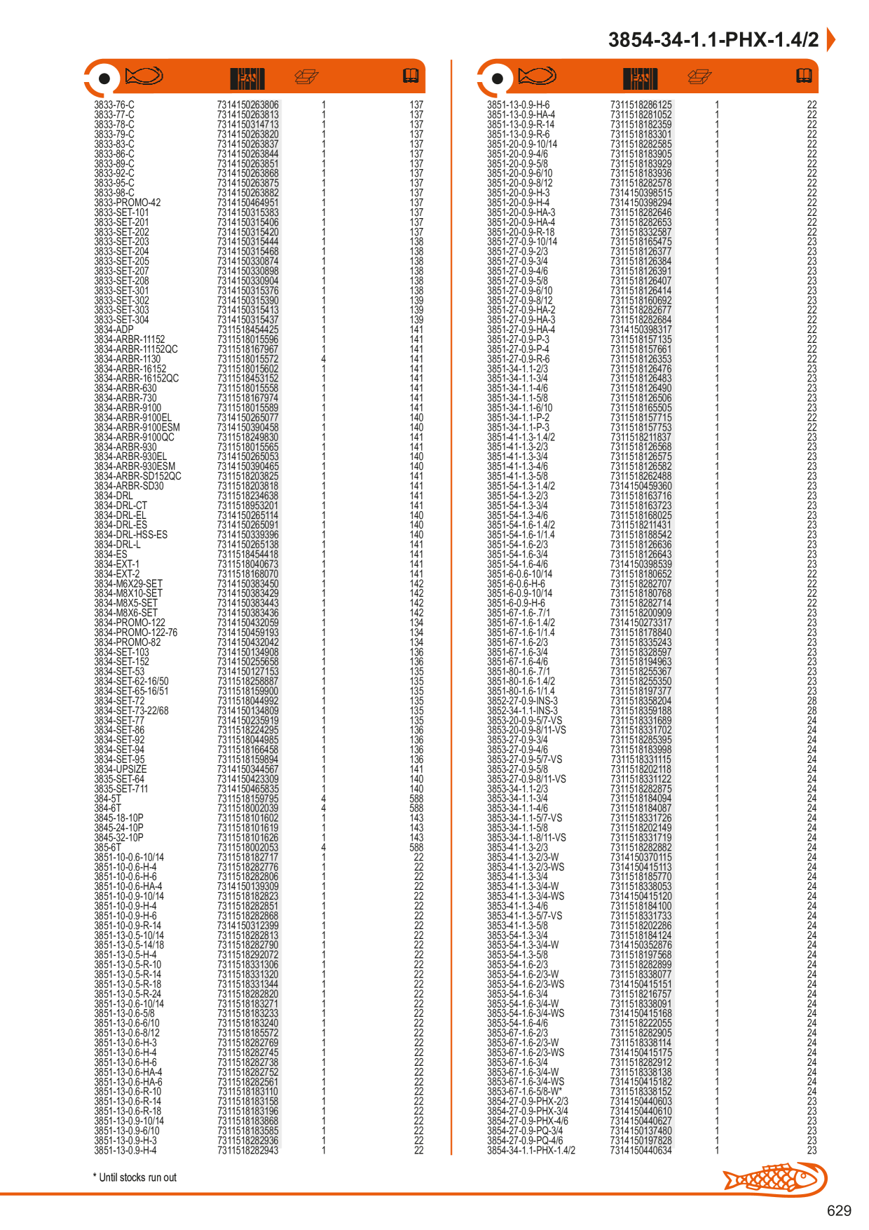 Catalog Overview Image