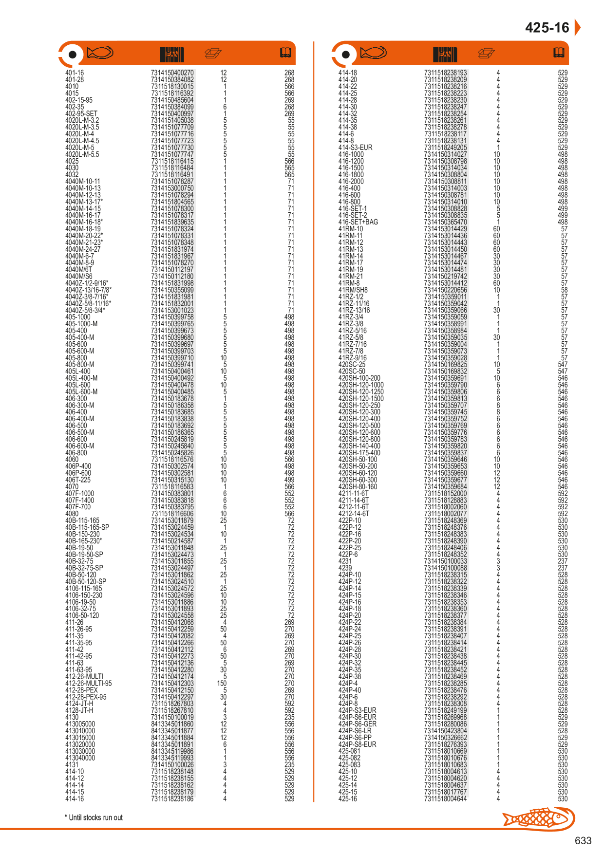 Catalog Overview Image