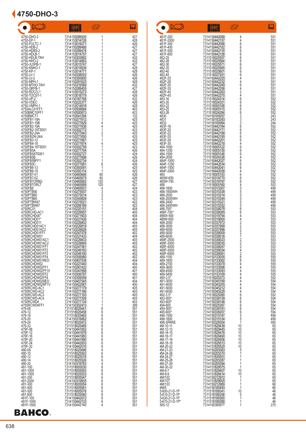Catalog Overview Image