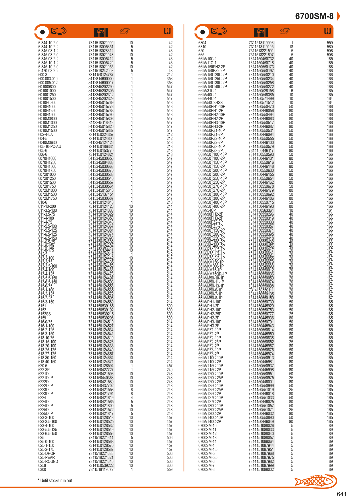 Catalog Overview Image
