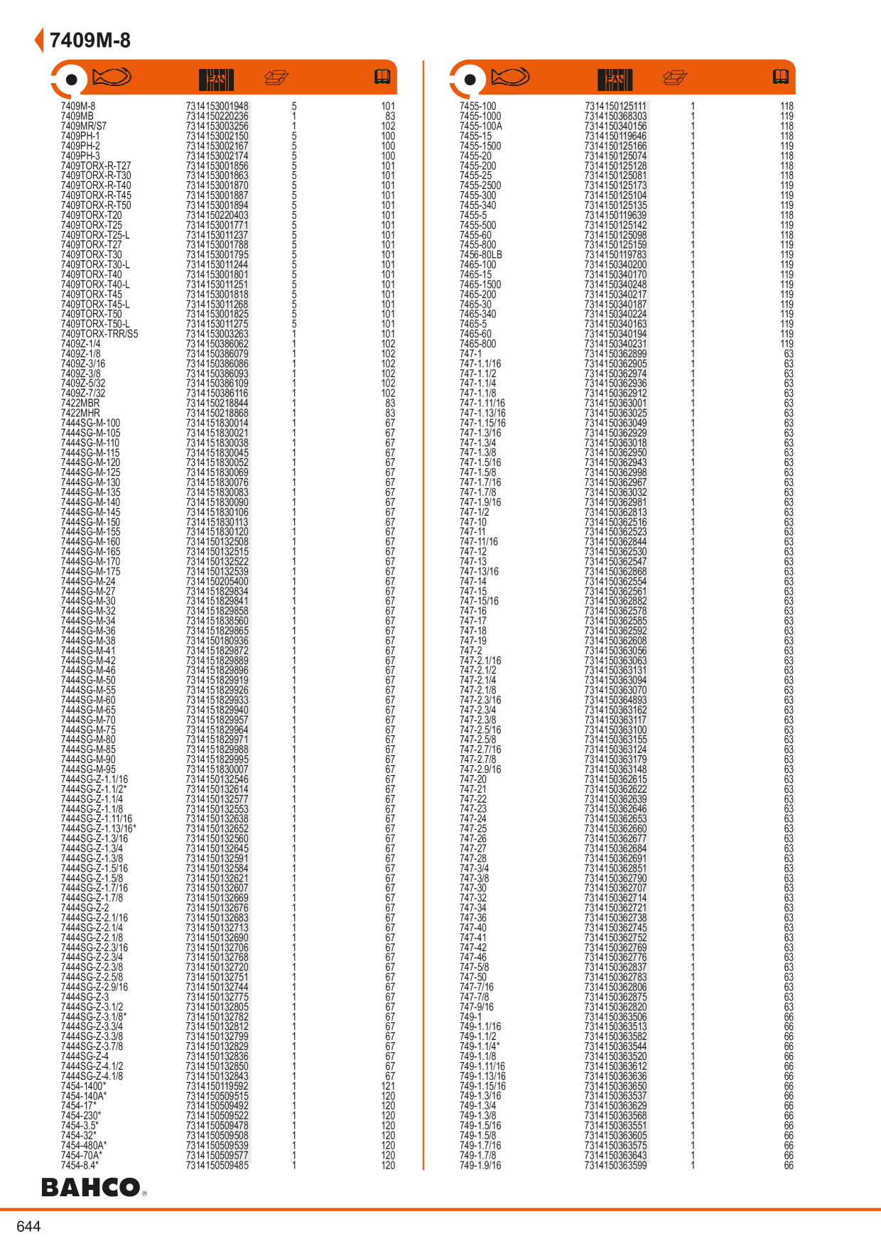 Catalog Overview Image