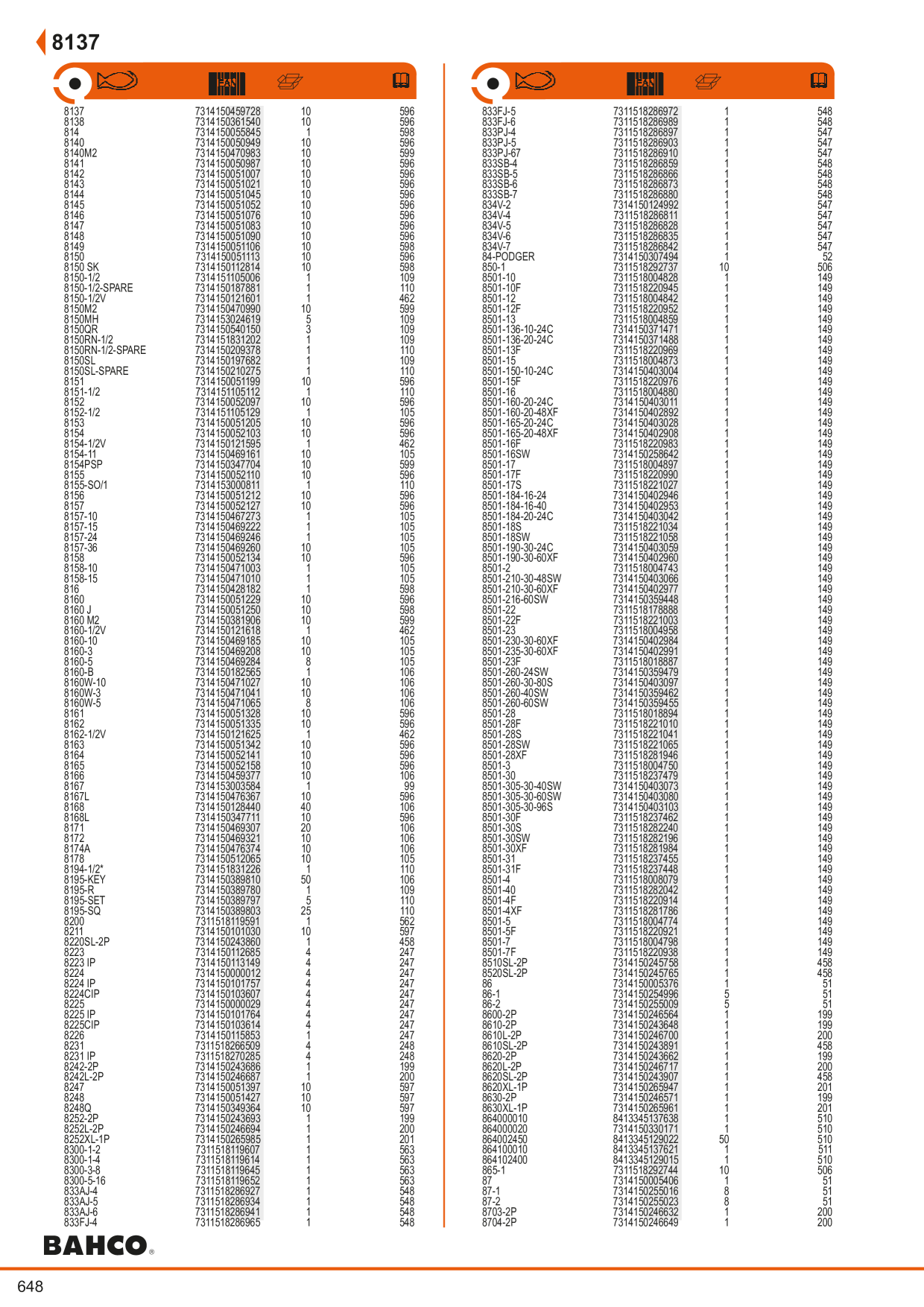 Catalog Overview Image