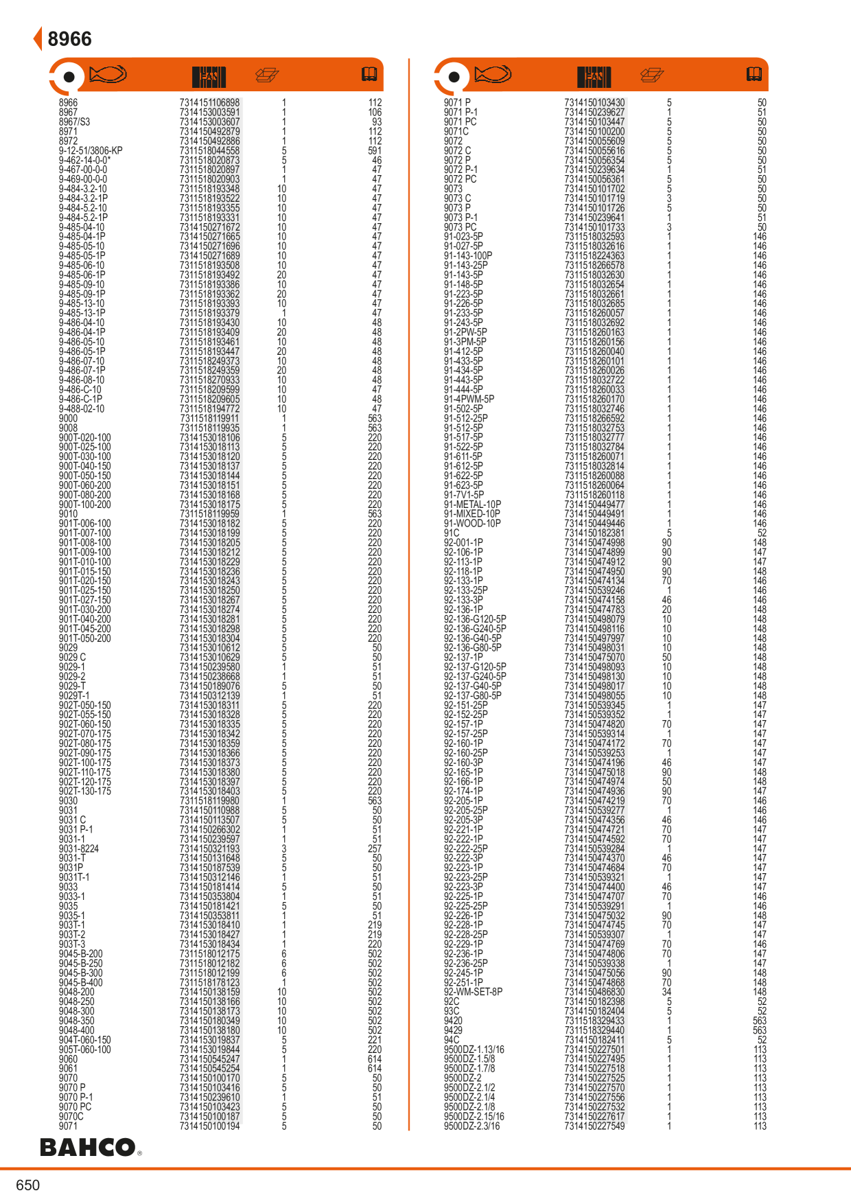 Catalog Overview Image