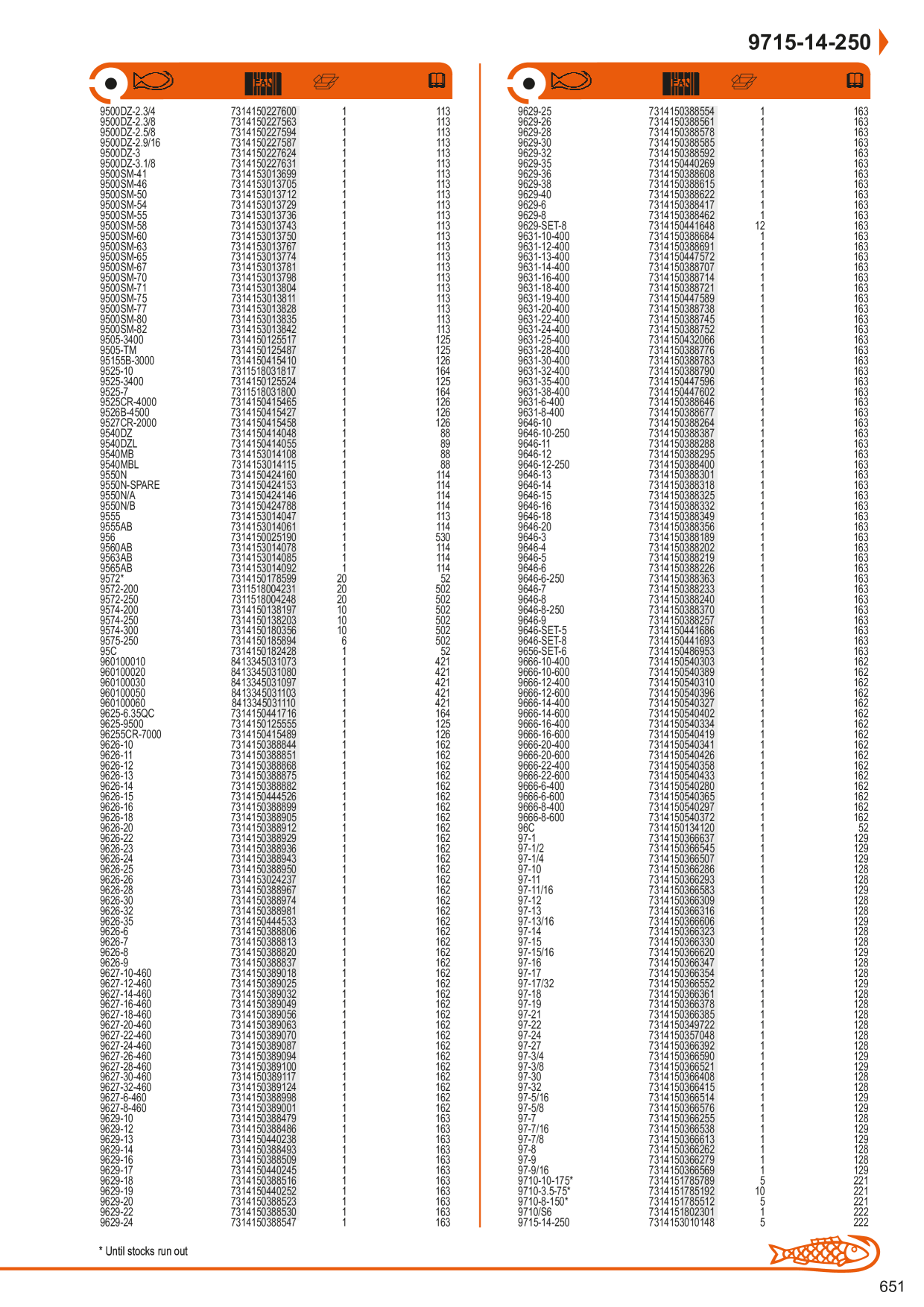 Catalog Overview Image