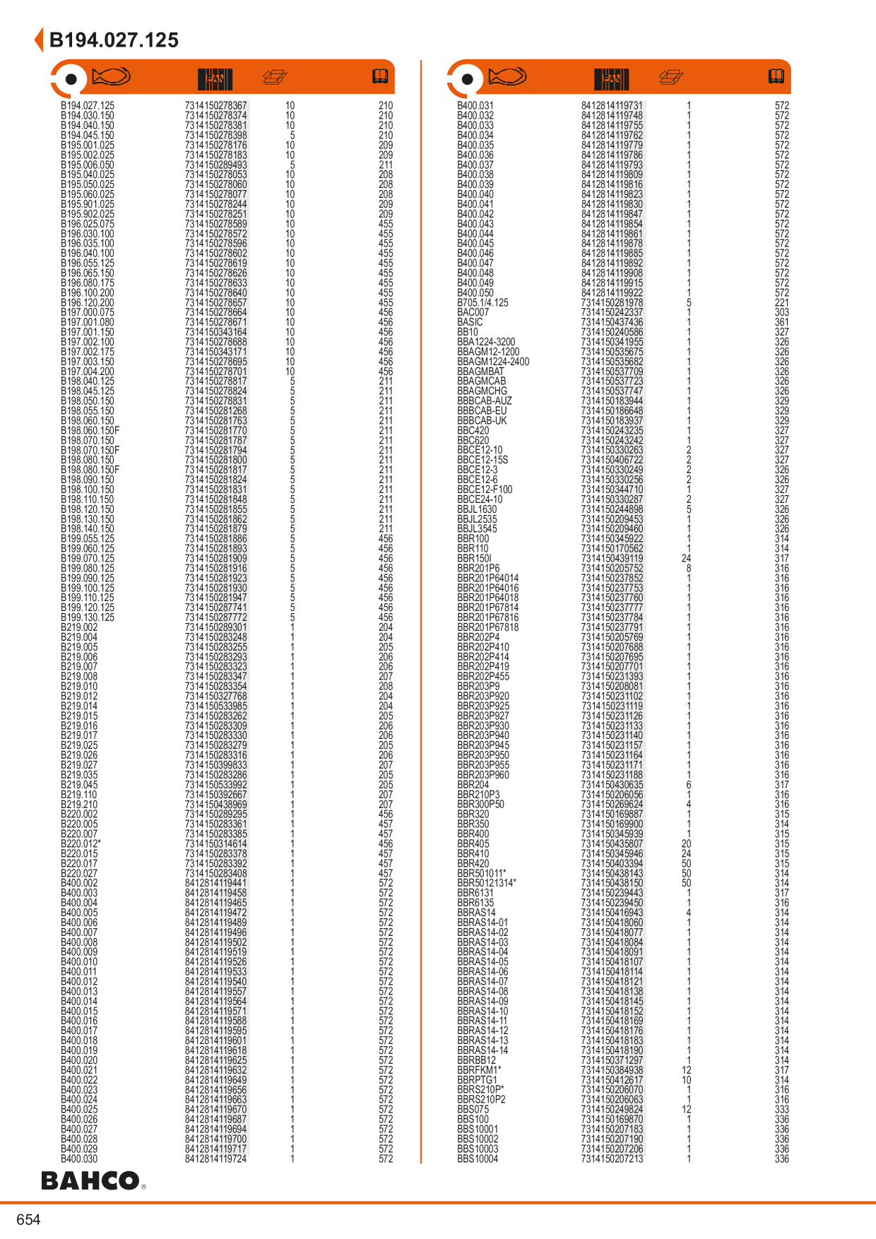 Catalog Overview Image