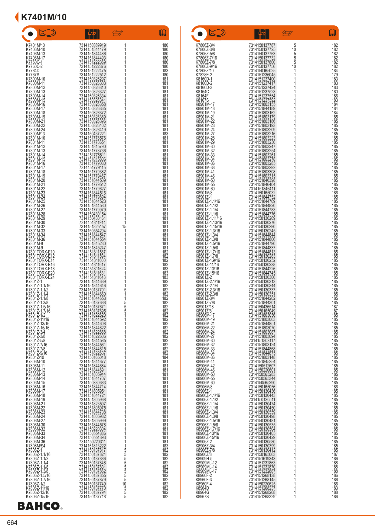 Catalog Overview Image