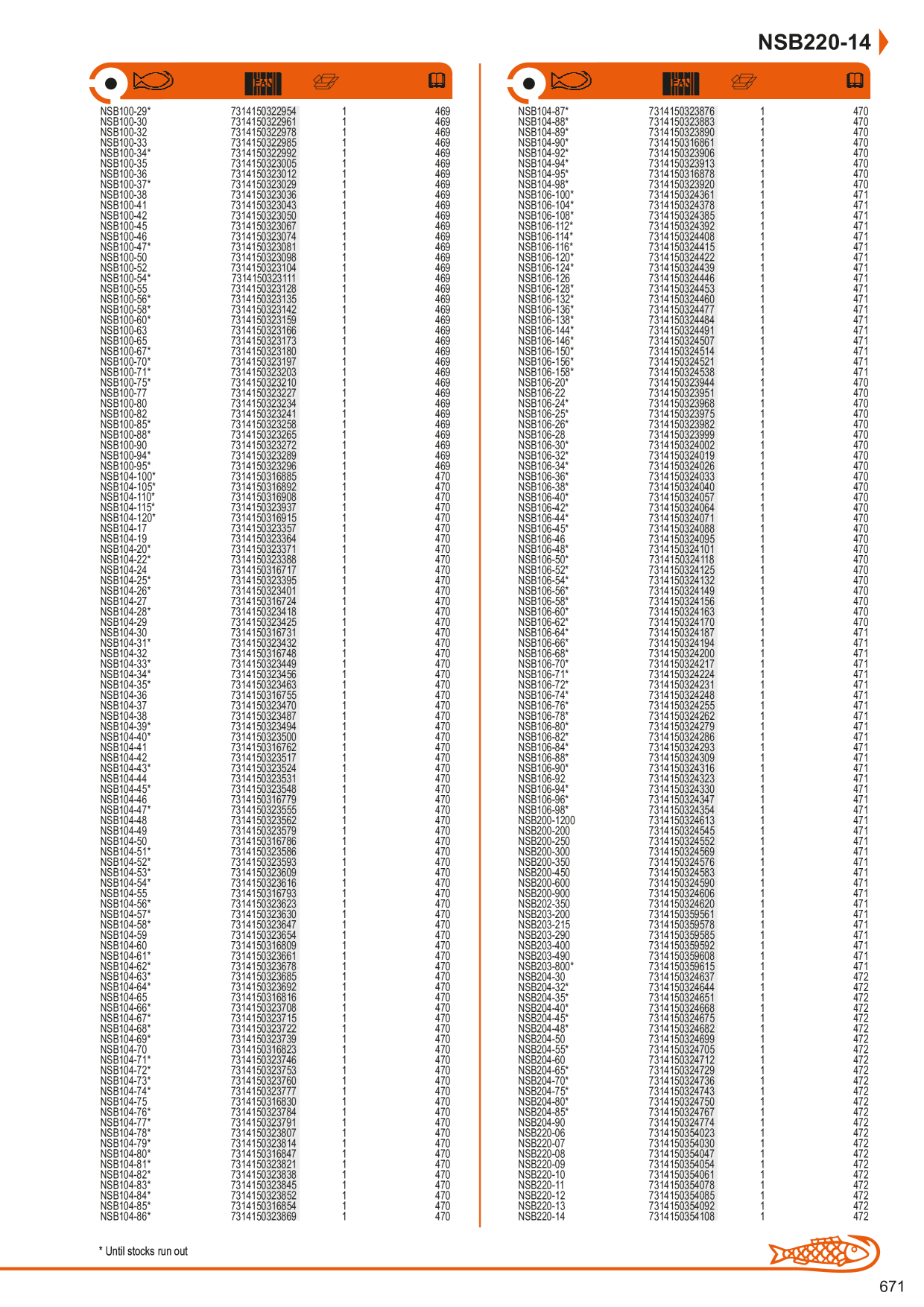Catalog Overview Image